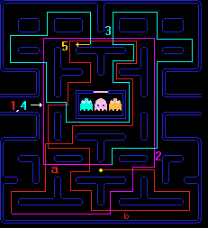 Classic Arcade Pattern